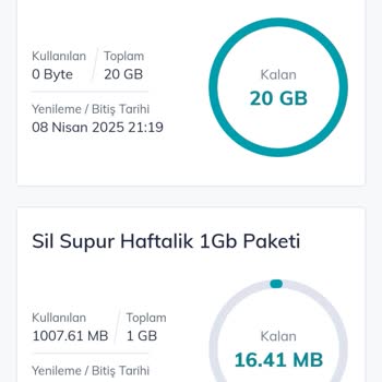 Bimcell'de Üst Üste Paket Tanımlama Sorunu