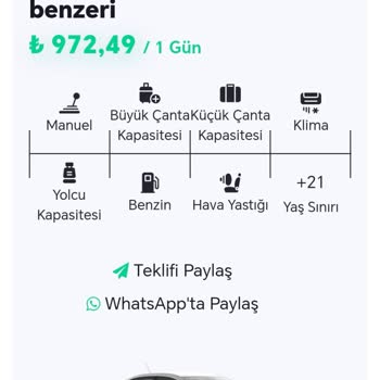 Araç Kiralama Sürecinde Yanlış Yakıt Türü Ve İletişim Eksikliği