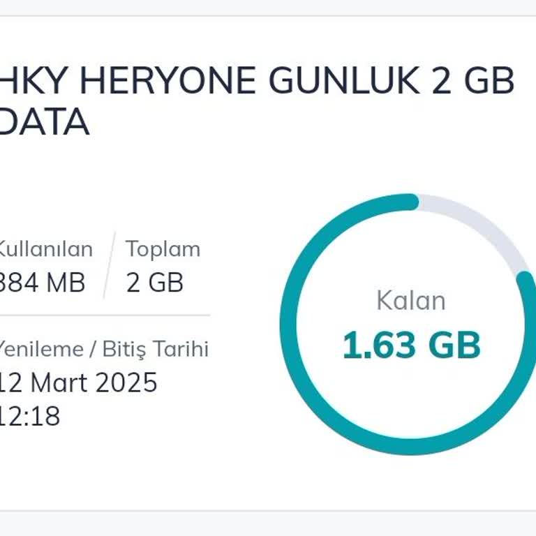 Türk Telekom'da İptal Sorunu