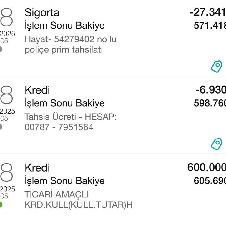 Garanti Bankası'nda Beklenmedik Masraflar Ve İade Talebi