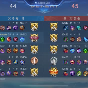 Mobile Legends Server Issue Unresolved