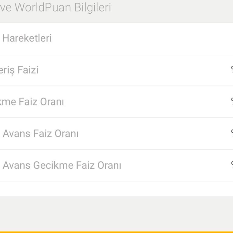 VakıfBank'ın Faizsiz Nakit Avans Sözüne Rağmen Faiz Ücreti Çıkması
