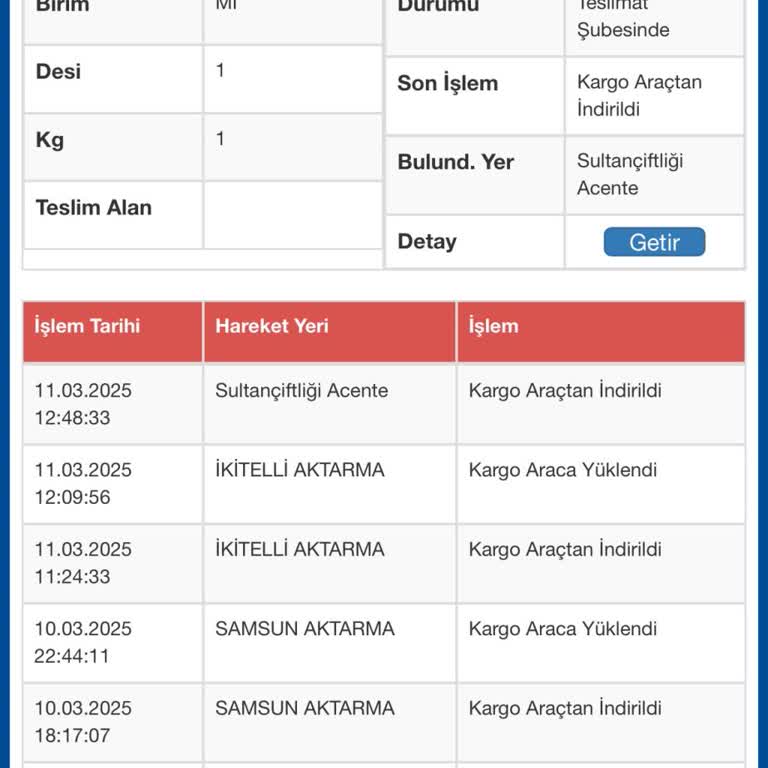 Kargom Nerede? Sistem Var, Hizmet Yok!