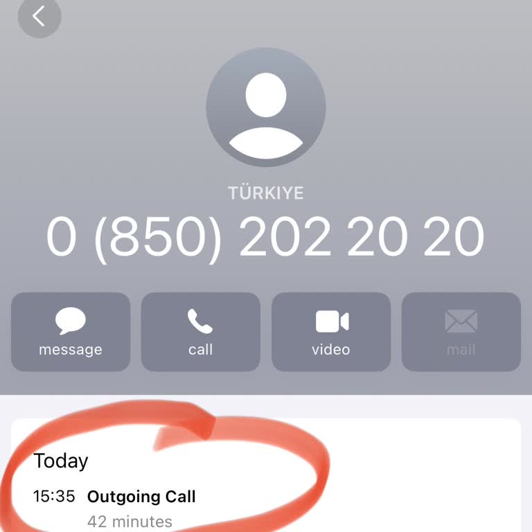 Müşteri Hizmetlerinde Zaman Kaybı Ve Erişim Sorunu