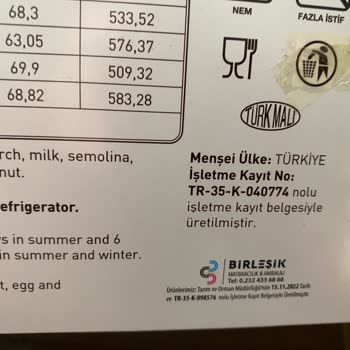 Baklavanın İçinden Çıkan Taşla Şok Olduk