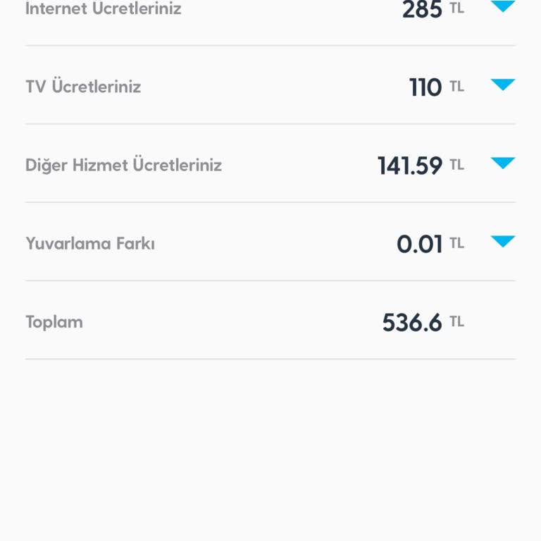 Superonline'ın Fahiş Fiyat Artışı Müşteriyi Bezdiriyor