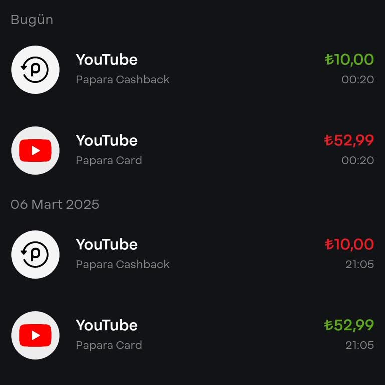 Papara Youtube.com Premium Ödemesi Geri Ödenmedi