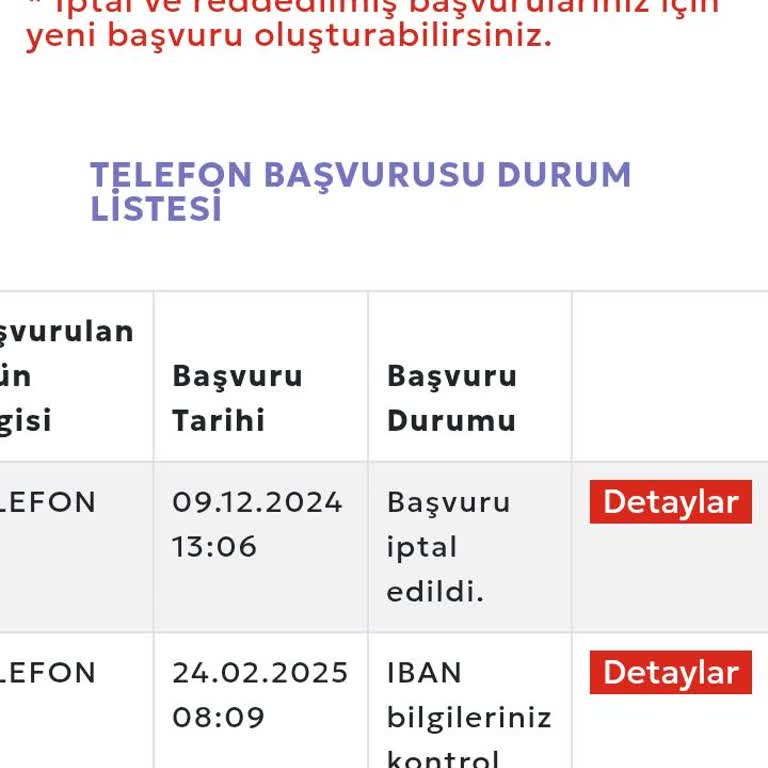 Vergisiz Telefon Kampanyasında Destek Ödemesi Sorunu