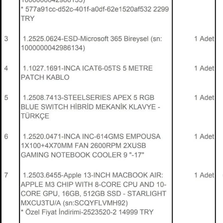 Teknosa'da Şok: Faturada Beklenmedik Eklemeler ve Yanıltıcı Bilgiler