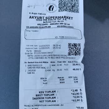 Akyurt Market Fiyatları Uçuk: Acil Düzenleme Talebi