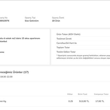 Carrefour İade Ve Kupon Problemi Mağduriyeti