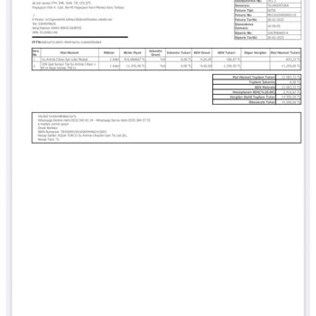 Koçtaş'tan Eksik Ürün Ve İletişimsizlik Sorunu