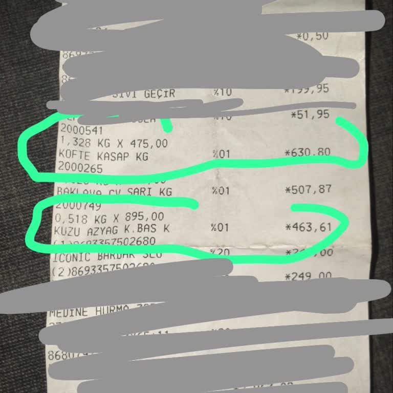 Bursa Özdilek AVM'de Bozulmuş Et Ürünleri Satışı Hakkında Şikayet