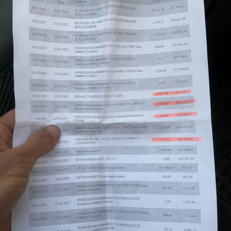 Halkbank Esnaf Kredisi Kesintileri Ve Zorunlu Poliçeler