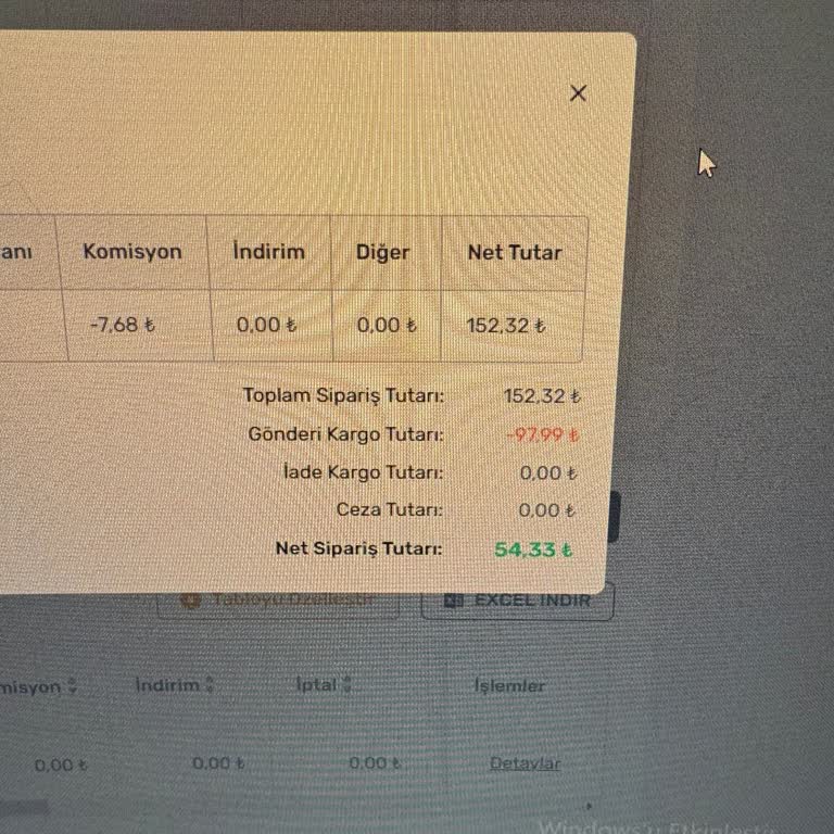 Trendyol'da Kargo Ücretlendirme Adaletsizliği Ve Gizli Kurallar