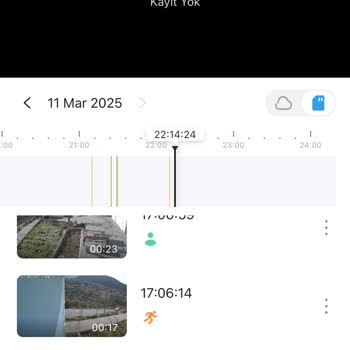 Tapo 510w Kamera Kayıt Süresi Sorunu