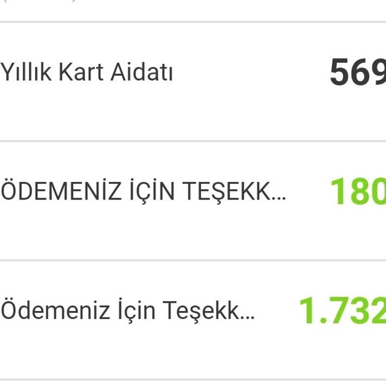 VakıfBank Kredi Kartı Yıllık Aidat Ücretinin İadesi Talebi