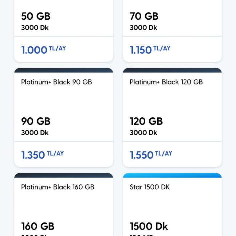 Turkcell'in Artan Fiyatları Ve Aşırı Pahalı Paketler
