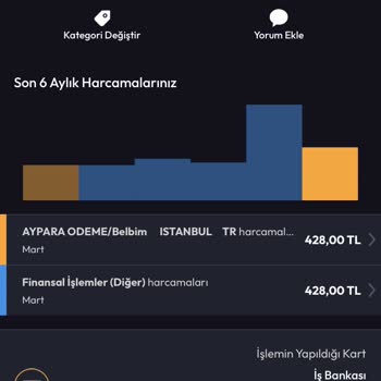 İzinsiz Çekilen Ücretin İadesini Talep Ediyorum
