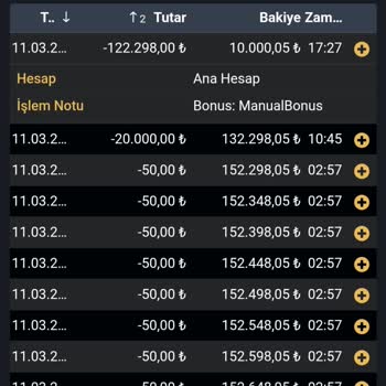 Bahis Senin Haksız Kazanç Kesintisi Ve Bonus İadesi Sorunu