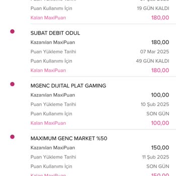 MaxiPuan Bakiyesinde Belirsizlik Ve Mağduriyet