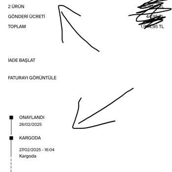 Kargo Mağduriyeti Ve İletişim Sorunları