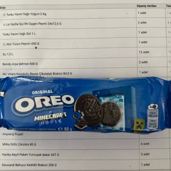 A101'den Sürekli Eksik Ve Hatalı Ürün Gönderimi