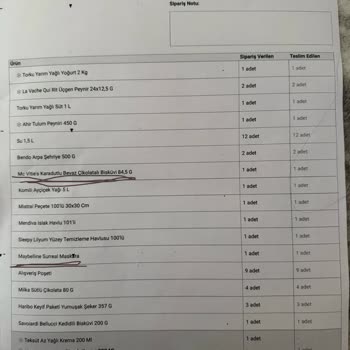 A101'den Sürekli Eksik Ve Hatalı Ürün Gönderimi