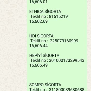 Sigorta Tekliflerinde Fiyat Tutarsızlığı