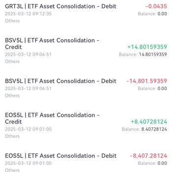 Gate.io Coinlerim Eksildi Müşteri Temsilcisine Ulaşamıyorum