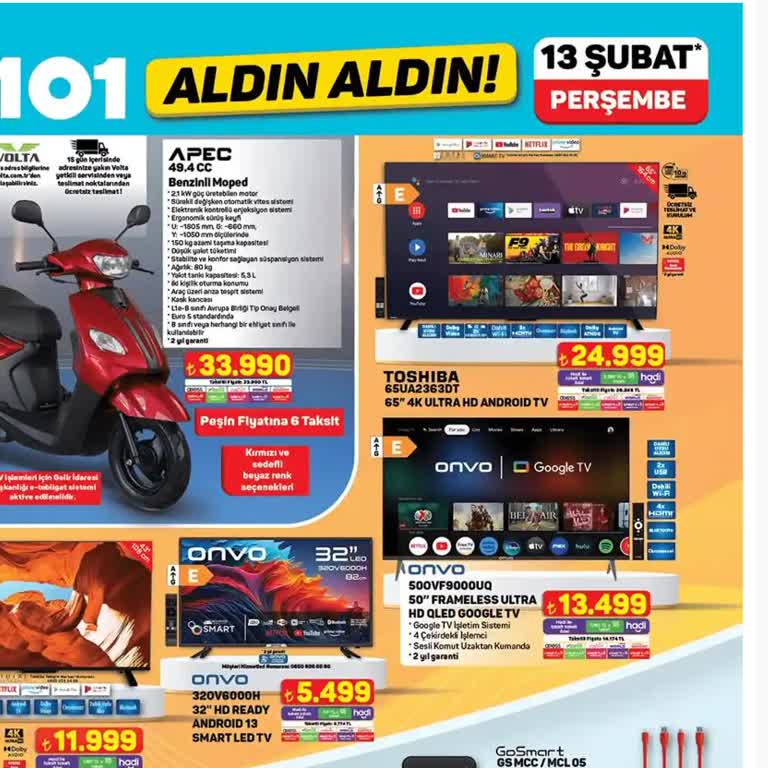 A101 Teslimat Süresi Taahhüdünü Yerine Getirmiyor