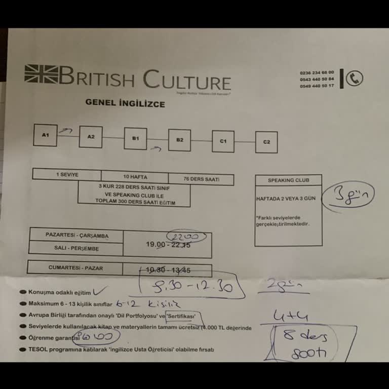 Yanıltıcı Eğitim Vaatleri Ve Verimsiz Dersler