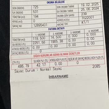 Yüksek Su Faturası Ve Okuma Sorunu