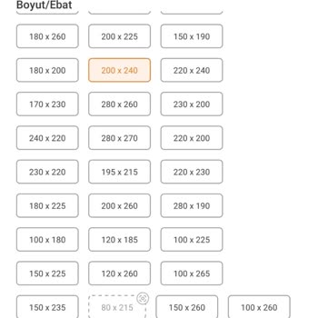 Eksik Gönderilen Tüller Ve Yanıltıcı Tedarik Süreci
