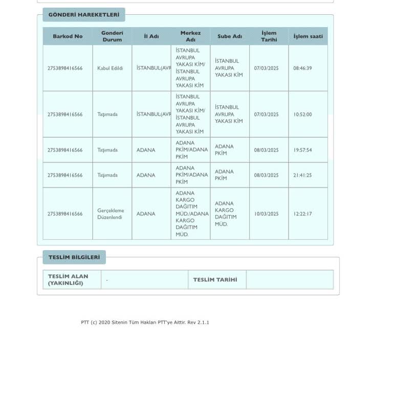 PTT Kargo Dağıtımında Gecikme Ve İletişim Sorunu