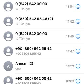 Vodafone Aboneliği İptal Sürecinde Yaşanan Zorluklar Ve Müşteri Memnuniyetsizliği