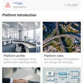 Alibaba Blocked My $90 - I Can't Withdraw My Money