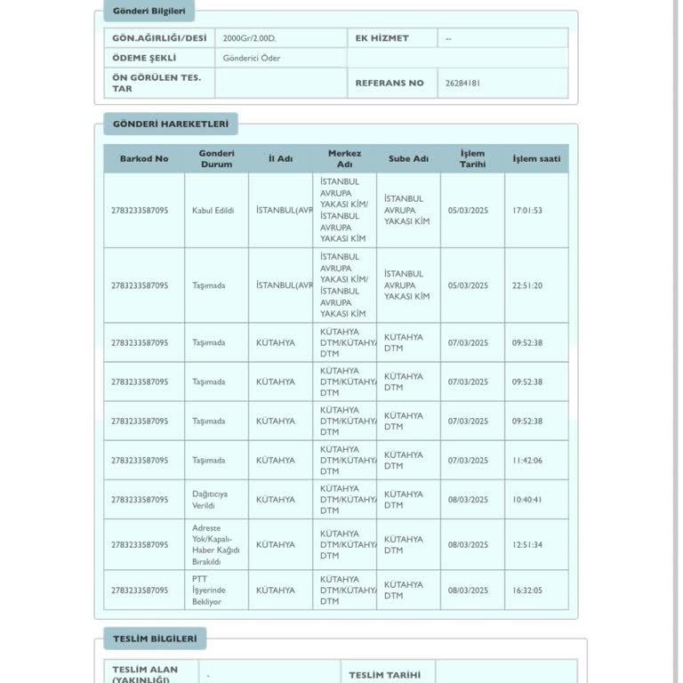 PTT Kargo Teslimatında Yaşanan Aksaklık Ve İletişim Sorunu