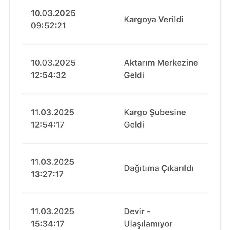 Kargo Dağıtımında Yaşanan Gecikme Ve İletişim Sorunları