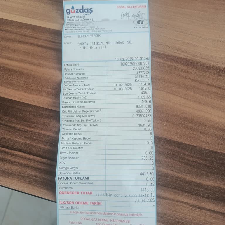 Fatura Şoku Ve Ulaşılamayan Müşteri Hizmetleri