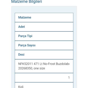 Teslimat Gecikmesi Ve İletişim Sorunları: Müşteri Mağduriyeti