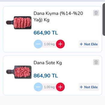 Carrefour SA'nın Yanıltıcı Kampanya Uygulaması