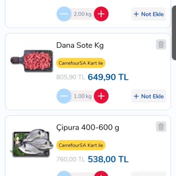 Carrefour SA'nın Yanıltıcı Kampanya Uygulaması