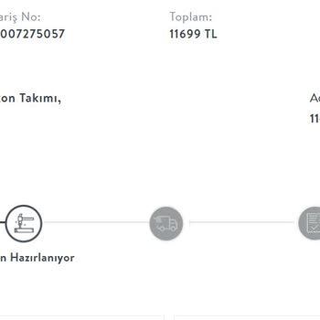 Vivense Teslimat Gecikmesi ve İptal Seçeneği Sorunu