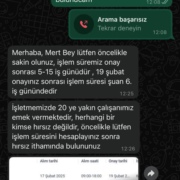Teslimat Süresi Ve İletişim Sorunları
