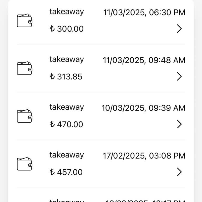 Beyaz Fırın Şubeleri Arasındaki Fiyat Ve Hizmet Tutarsızlığı