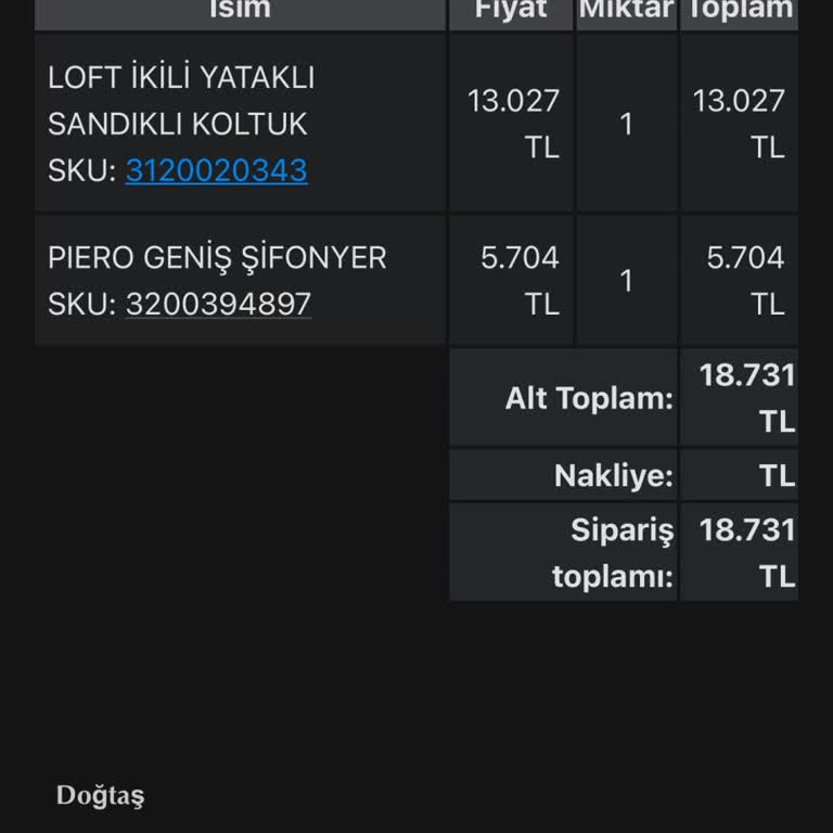 Doğtaş Online Siparişimde Eksik Ürün Teslimatı Ve Belirsiz Teslim Tarihi Sorunu