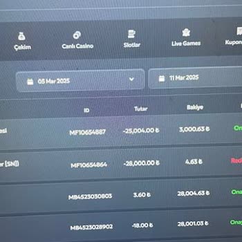 Tarafbet Bonus Çevrimi Ve Çekim Sorunları