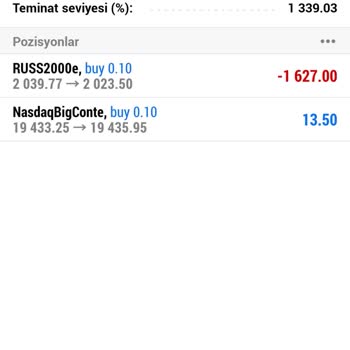 Meta 5 Uygulamasında Yanıltıcı İşlem Sorunu