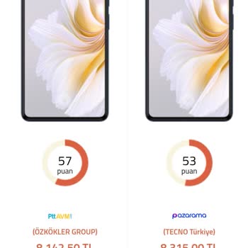 Yanlış Ürün Ve Çözüm Bulunamayan Bir Mağduriyet